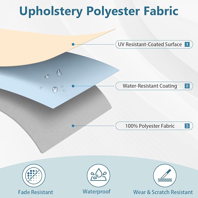 OTOEZ 600D Waterproof Canvas Fabric by The Yard, Fade & UV Resistant Outdoor Upholstery Material 58" W Water Resistant Cordura Fabric for Marine Boat Awning Tent Chairs DIY, 1 Yard Cyan Blue