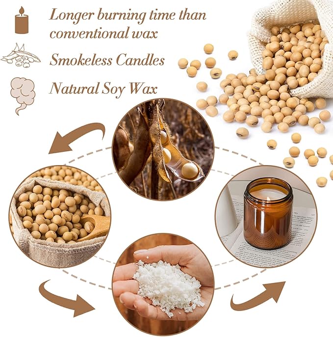 Sukh Soy Wax for Candle Making - Natural Soy Wax Flakes Pure Cera para Velas Candle Making No additives Supplies for Container,Cup,Scented,DIY