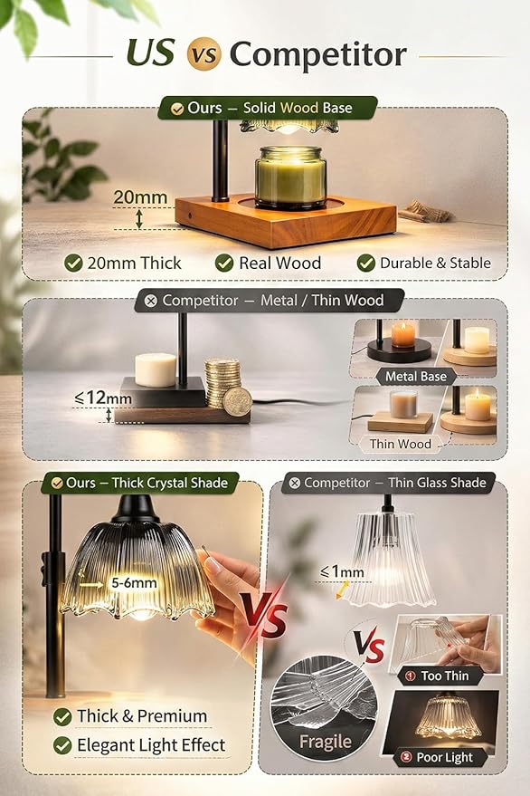Candle Warmer Lamp, Candle Warmer for Jar Candles with Timer Dimmer & Adjustable Height, Flameless & Safe, Wood Base, 2 Bulbs Included – Home Decor for Bedroom & Relaxation, Housewarming Gift
