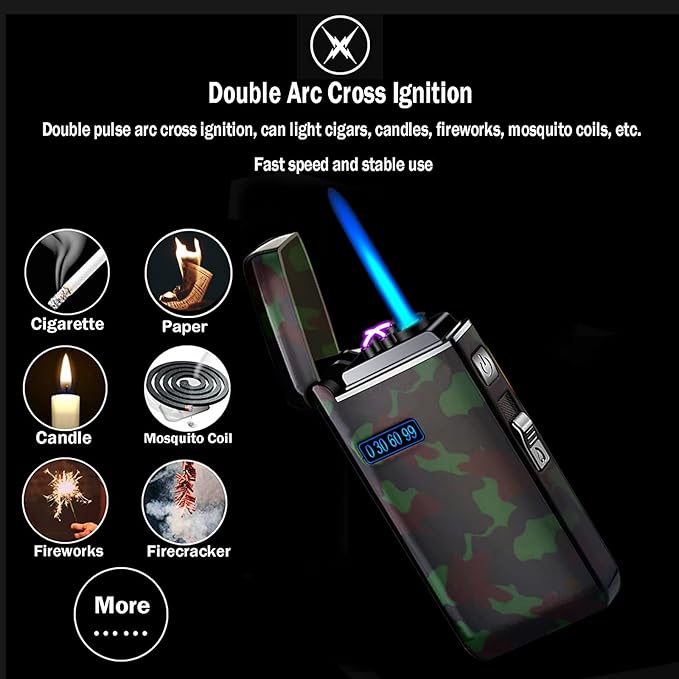 Arc Jet Flame Torch Lighter, 2 in 1 Electric USB Rechargeable Windproof Infinity Lighter, Refillable Butane for Cigar, BBQs, Fireworks, Candle, Camping (Camouflage A)