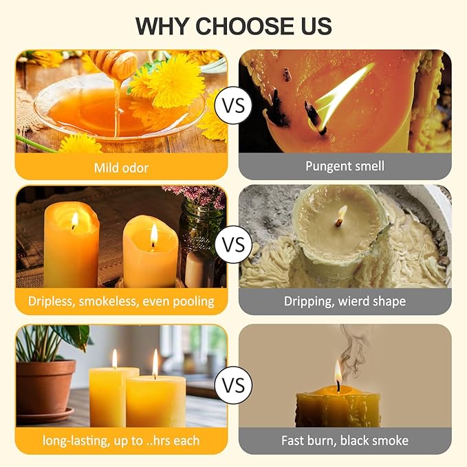Beeswax Pillar Candles, 2 Pack Natural Pure Bees Wax Candles for Home, Mothers Day Gifts, 180 Hours Long Burning Emergency Candle, Large 3"x5" Unscented Candles for Wedding Christmas Valentines Day