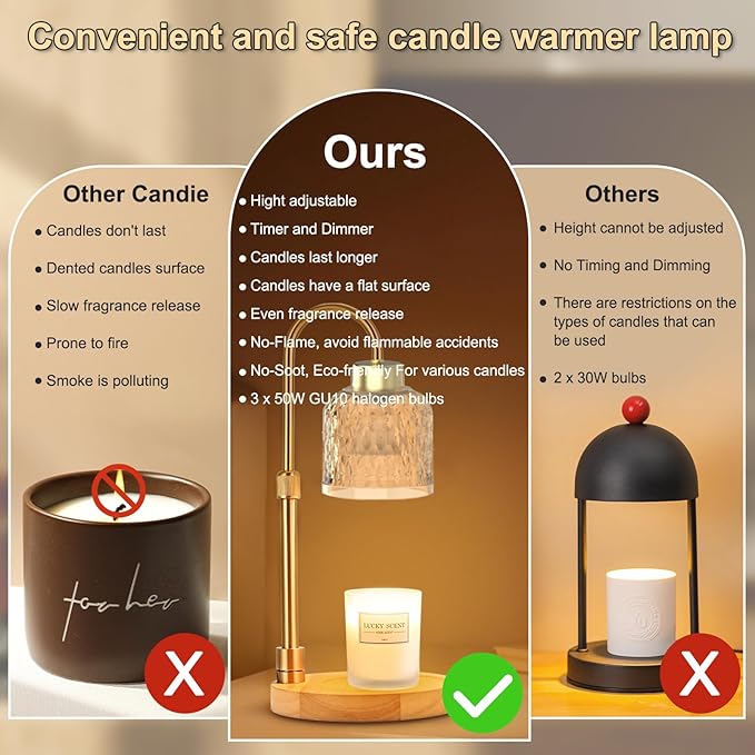 Candle Warmer Lamp with Timer & Dimmer, Adjustable Height Electric Candle Warmer with 3 Bulbs,Compatible with All Size Scented Candles, Wax Melt Warmer for Bedroom,Home Decor House Warming Gifts