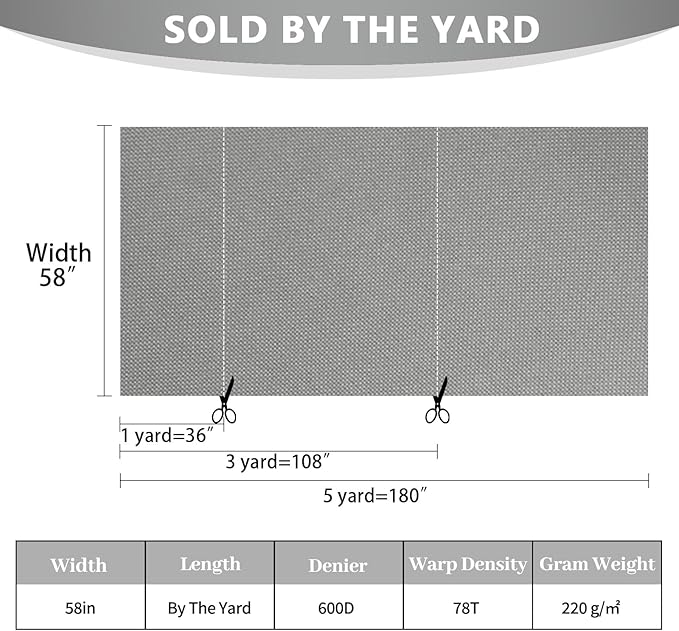 Waterproof Canvas Fabric by The Yard 58inch 600D Upholstery Material Polyester Fabric Outdoor Water Resistant Fabric for Sewing Chair Patio Cushion Purse Bag Interior, Pre Cut 5 Yard Silver Grey