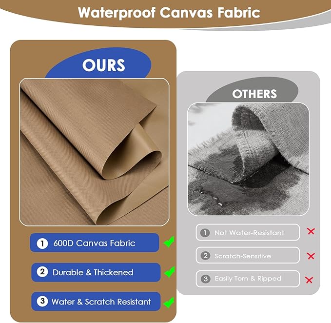Waterproof Canvas Fabric by The Yard 60" W 600 Denier PVC Backing Water Repellent Polyester Upholster Fabric Material for Indoor Outdoor Marine Awning Tent Craft DIY(2 Yards, Khaki)