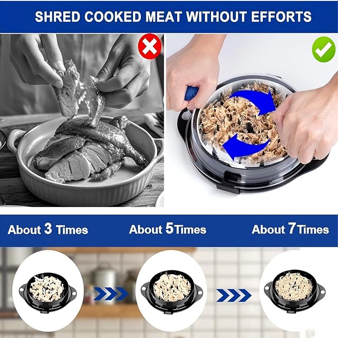 Chicken Shredder Tool Twist Meat Shredder Large for Chicken Breasts Beef Pulled Pork with 304 Stainless Steel Claws for Meal Prep Kitchen Essentials Gadgets Wall Mounted Dishwasher-Safe (Blue&Black)