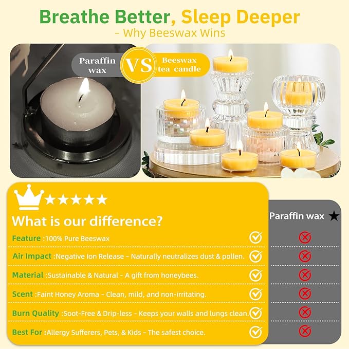 12 Pack Pure Beeswax Tea Light Candles-Natural Beeswax Tealight Candles-2 Hour Short Burn Time Tea Candle for Meditation, Yoga,Shabbat and Home Decor Air Purifying-Smokeless