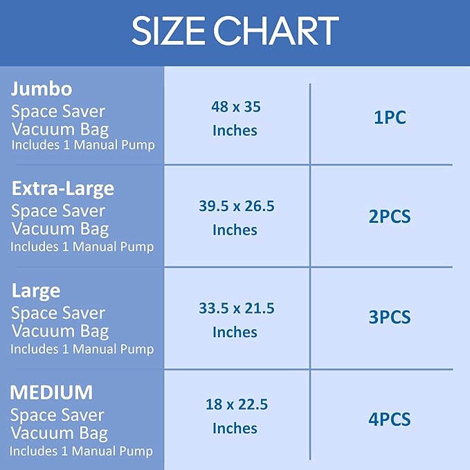 Vacuum Storage Bags-Space Saving Air Tight Compression-Shrink Down Closet Clutter, Store and Organize Clothes, Linens, Seasonal Items by Everyday Home