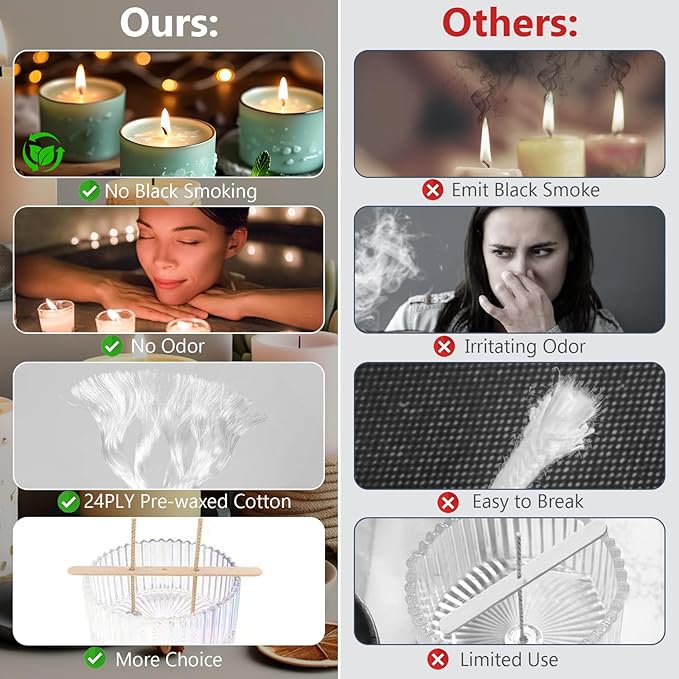 150 Pcs Candle Wicks for Candle Making, 100 Pcs Candle Wick Stickers, 6 Pcs Wooden Candle Wick Centering Device, Pre Waxed Cotton Wick with Metal Sustainer Tabs for Candle Making, 4in, 6in, 8in
