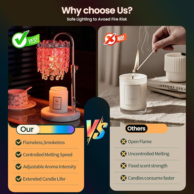 Candle Warmer Lamp with Timer Dimmer Adjustable Height for New Home Bedroom,Vintage Home Decor for Scented JaR 3 Bulbs for New Home Decor, Women Mom Christmas Birthday Gifts,Black (RGB Fgold)