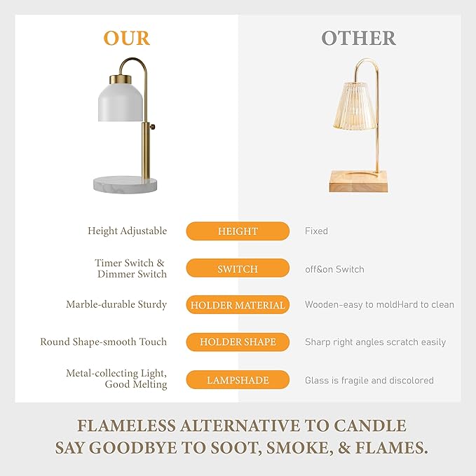 AIKUT Candle Warmer Lamp, with 2 Bulbs,Timer & Dimmer,Compatible with Large Yankee Candle Jars,3 Wick Candles,Height Adjustable Electric Top Melter,110-120v, (White Marble)