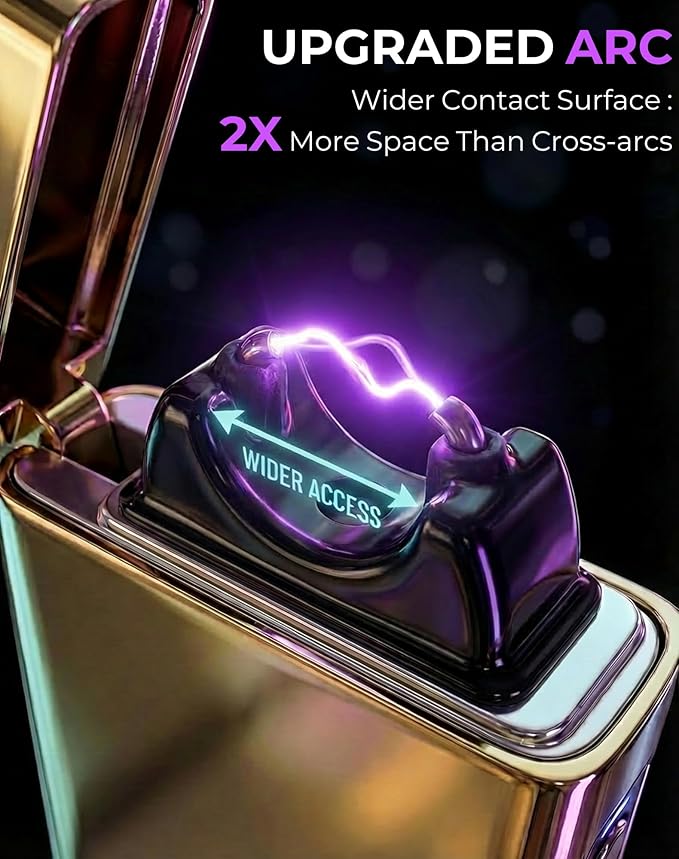 Electric Lighter USB Rechargeable Plasma Lighter, with Windproof High Power Arc Mirror-Polished Metal Ice Touch Surface, with Gift Box, for Outdoor Travel Grill BBQ Candle (Magic)