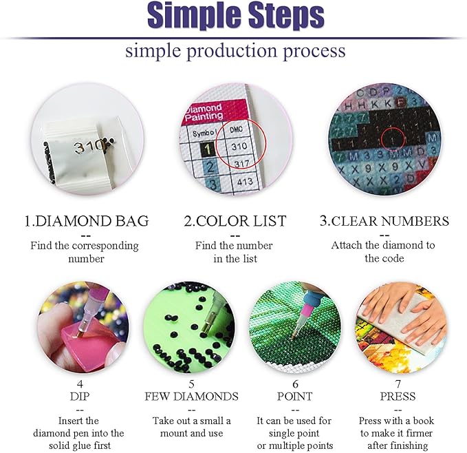 Mrnsiet Christmas Diamond Painting Kits for Adults, Christmas Candles Diamond Art for Beginners, 5D Round Full Drill Winter Diamond Painting Gem Art Kits for Home Wall Decor 12x16inch