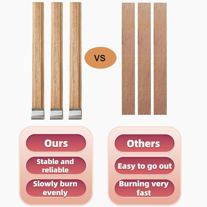 200 Sets Double-Layered Wooden Candle Wicks and Stands 5.1 X 0.5 Inch Natural Candle Wood Wicks Wooden Wicks Wood Wicks for Candles Making,Wooden Candle Wick with Base and Stickers