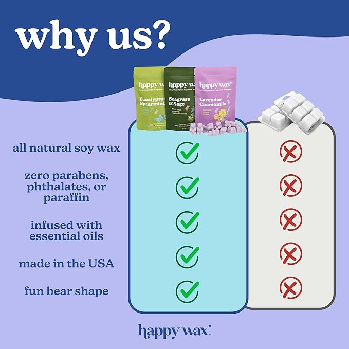 Happy Wax Coffee Mix Collection Scented Natural Soy Wax Melts – 6 Total Oz. of Scented Wax Melts, Collection Includes Hazelnut Coffee, Vanilla Bean Latte and Caramel Macchiato