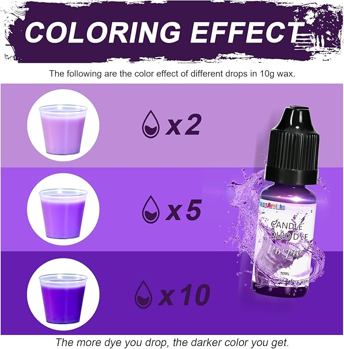 FansArriche Candle Dye - 18 Colors Liquid Oil-Based Dye for Candle Wax, Vivid Candle Color for DIY Candle Making, Highly Concentrated Natural Candle Color