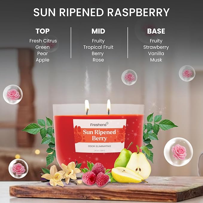 Carolina Freshens Sun Ripened Raspberry Odor Eliminating Highly Fragranced Candle for Home Scented, Eliminates 90% of Pet, Smoke, Food and Other Smells Quickly, 2 Wick, 14 oz - Made in The USA