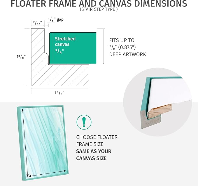 Pixy Canvas 9x12 inch Floater Frame for Canvas Paintings, Wood Panels, Canvas Panels & Stretched Canvas Boards. Floating Frame fits 5/8", 3/4" & max 7/8" Deep Artwork (Chrome, 9 x 12 inch)