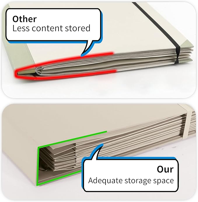 3-Ring Important Document Organizer Life File Manager with Labels Folder Organize Sturdy Hardboard Expanding Pockets for Important Papers, Passports, Letters, Birth Certificates