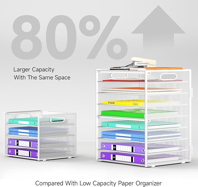 Cawukege 9 Tier Paper Organizer with Handle, White Large Capacity Desk Organizer Mesh File Folder Letter Paper Tray Desktop Document Sorter for Classroom, School, and Office Accessories Organization