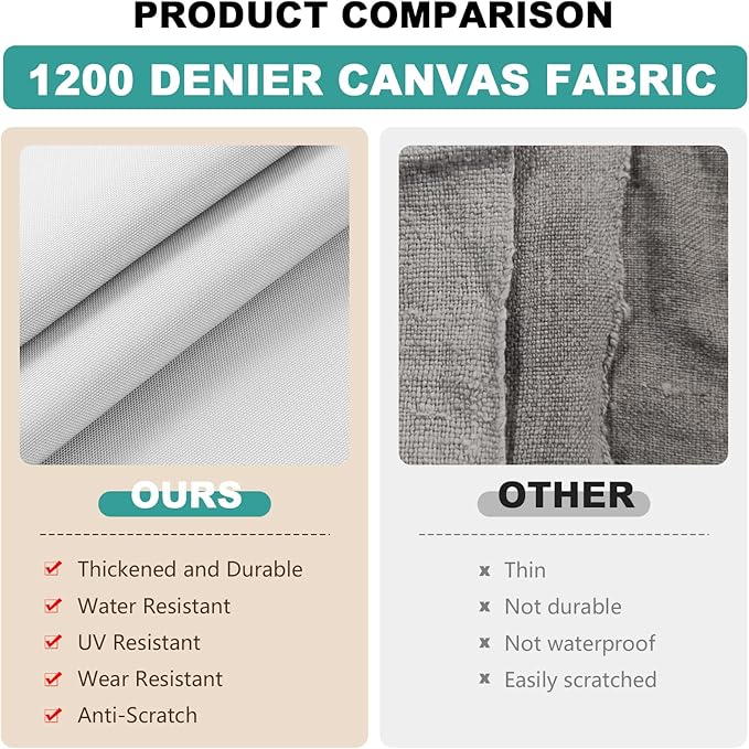 1200D Thicken Waterproof Canvas Fabric by The Yard 58" W Water-Resistant Polyester Fabric Heavy Duty Upholstery Material for Outdoor Indoor Marine Awning Tent Boat Chairs DIY, 8 Yards White