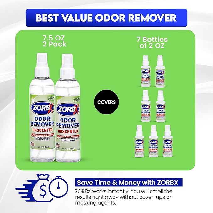 ZORBX Unscented Odor Eliminator for Strong Odor 7.5 Fl Oz Pack of 2 - Used in Hospitals & Healthcare Facilities - Advanced Formula, Fast-Acting Odor Remover Spray for Dog, Cat, House & Carpet