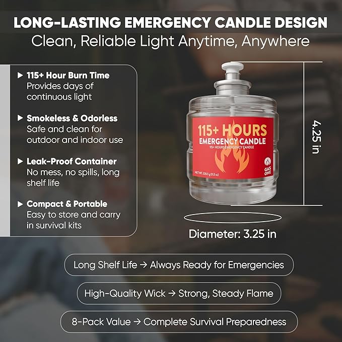 GasOne 115+ Hours Emergency Candle Set – 8-Pack Liquid Candles – Clean Burning, Unscented Long-Burning Candles for Ambient Lighting, Power Outages, Camping & Blackouts