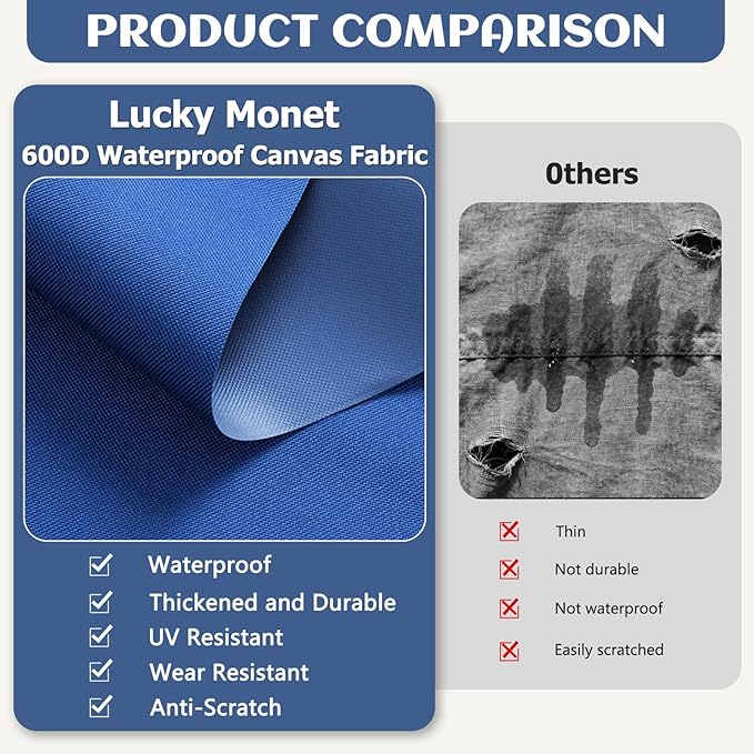 Waterproof Marine Canvas Fabric by The Yard 58" W 600D PVC Backing Water-Resistant Polyester Fabric Upholstery Material for Outdoor Indoor Marine Awning Tent Boat Furniture Cover, 10 Yards Royal Blue