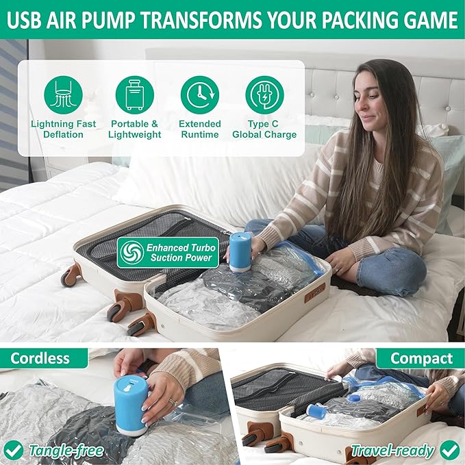 Cozy Essential Travel Vacuum Storage Bags with Rechargeable Cordless USB Pump, Space Saver Bags for Luggage, Suitcase, Carry-On, for Clothes, Blankets, Bedding & Seasonal Storage,6 Combo