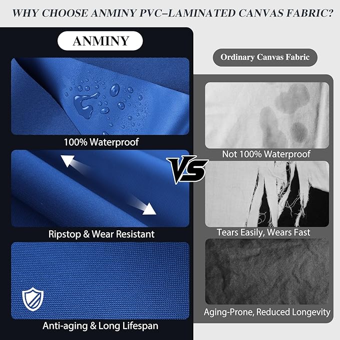 ANMINY 100% Waterproof Outdoor Fabric 3 Yards, 58" W 600D Marine Canvas Fabric with PVC Backing, Ripstop Upholstery Material by The Yard for Furniture Boat Covers Tent Awning, Royal Blue