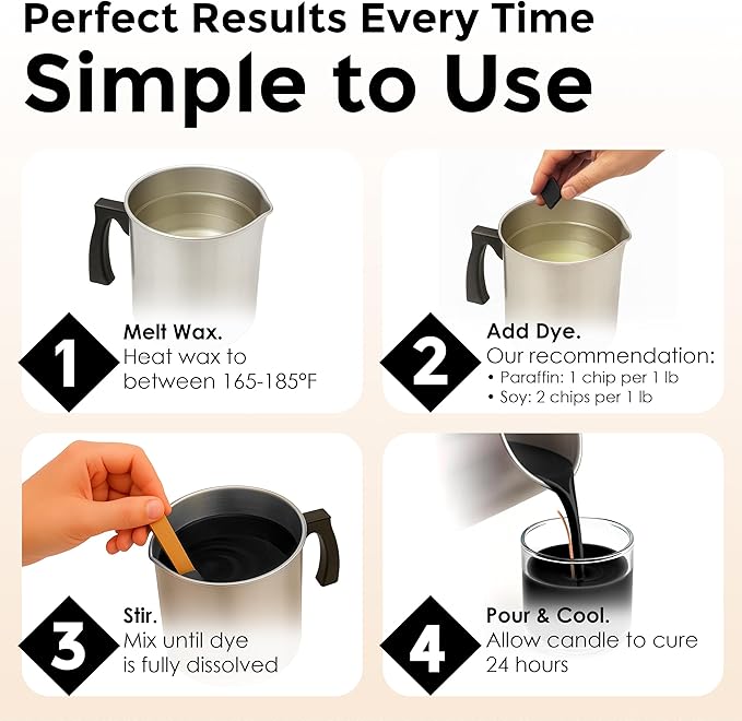 Black Candle Dye - Made in The USA - Premium Colorants - Highly Concentrated - Popular Colors for Paraffin or Soy Wax - Great for Professionals or Hobbyist - 10 Dye Chips