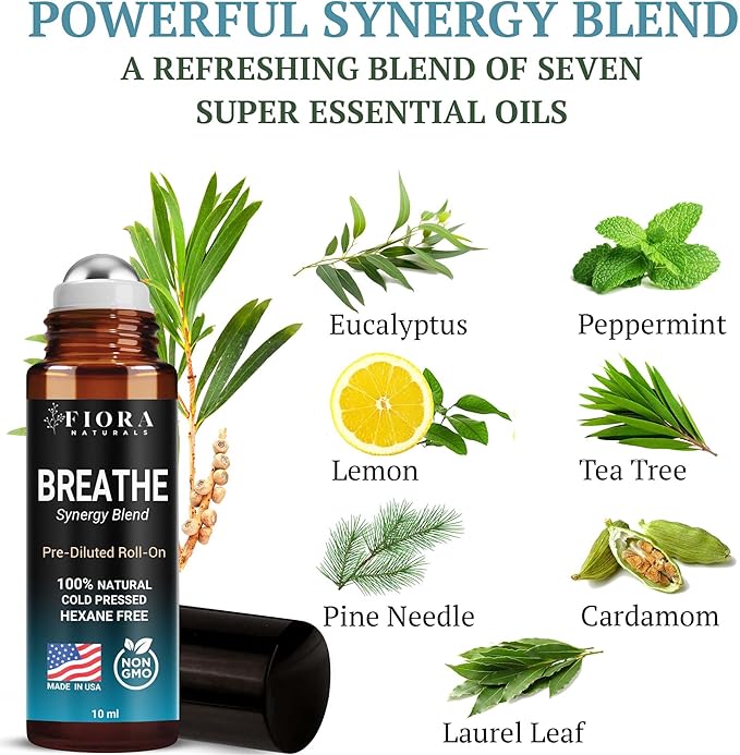 Fiora Naturals Breathe Essential Oil Roll-On Blend - 100% Pure Eucalyptus, Peppermint & Tea Tree Oil Aromatherapy Blend. Therapeutic-Grade