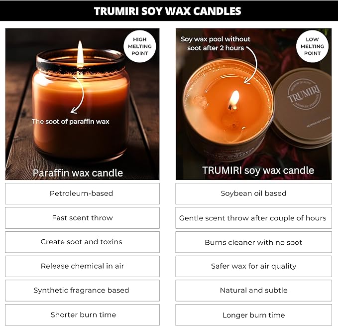 Nag Champa Candle for Home Scented - 5oz Natural Soy Clean Organic Non Toxic - for Aromatherapy Meditation Spiritual Gifts Bathroom Kitchen - Long Lasting Heavily Scented - Velas Aromáticas