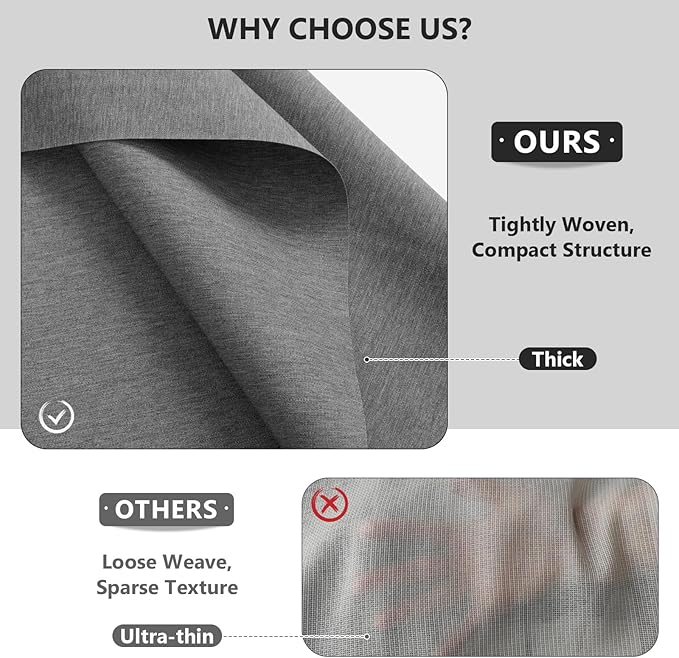 Waterproof Canvas Fabric by The Yard, 58inch 600D Upholstery Fabric Polyester Material Outdoor Water Resistant Material for Sewing Chair Patio Cushion Bag Sofa Seat Repair, 2 Yard Flaxen Grey
