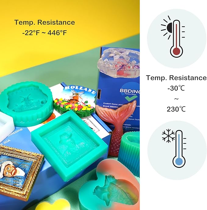 BBDINO Silicone Mold Making Kit, 2.42lb Super Elastic Liquid Silicone for Mold Making, 3h Fast Cure Platinum Molds Making Silicon Rubber for Casting Resin/Silicon/Candle/Soap Molds