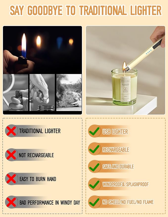 Electric Candle Lighter, Gifts for Her/Him, USB Arc Rechargeable Windproof Long Lighter for Candle, Best Stocking Stuffers 2025, Birthday Gift for Women Men Mom Wife Sister,Gift for Sister