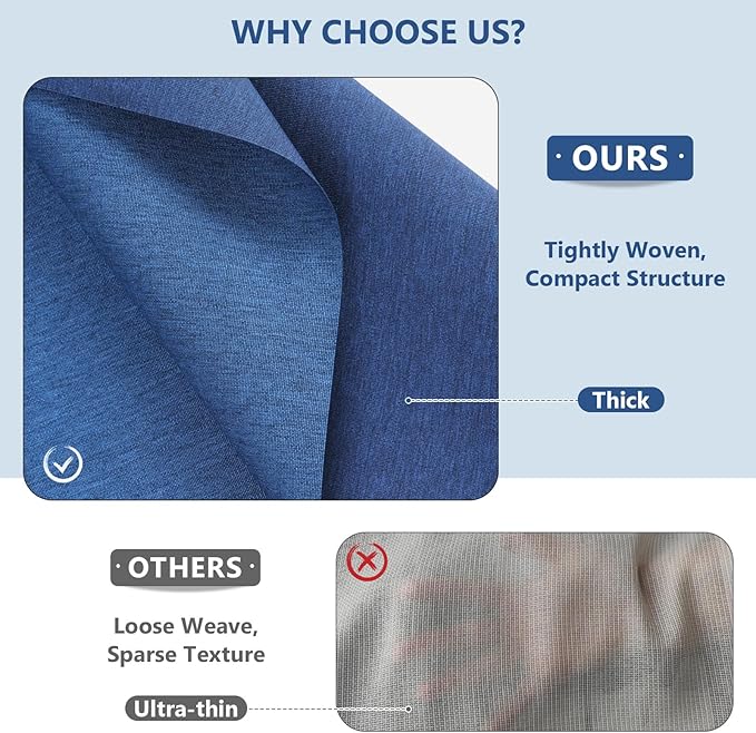 Waterproof Canvas Fabric by The Yard, 58inch 600D Upholstery Fabric Polyester Material Outdoor Water Resistant Material for Sewing Chair Patio Cushion Bag Sofa Seat Repair, 12 Yard Light Blue