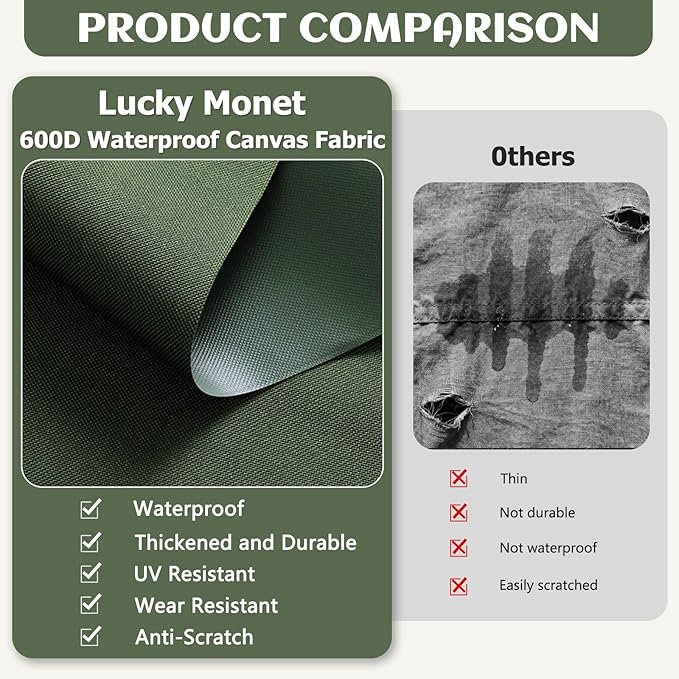 Waterproof Marine Canvas Fabric by The Yard 58" W 600D PVC Backing Water-Resistant Polyester Fabric Upholstery Material for Outdoor Indoor Marine Awning Tent Boat Furniture Cover, 5 Yards Army Green