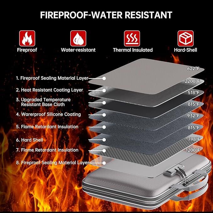 Fireproof File Organizer,Fireproof Document Box with Lock,Large 13 Pocket Expanding File Folder,Hard-Shell Portable Safe Storage for Letter/Legal Document,Laptop,Valuables-Light Gray