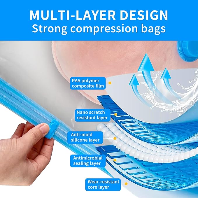 Reusable Vacuum Storage Bags with Electric Pump, Space Saver Bags for Travel Luggage, Clothing, Blankets, Bedding, Moving & Home Organization, 12 Combo