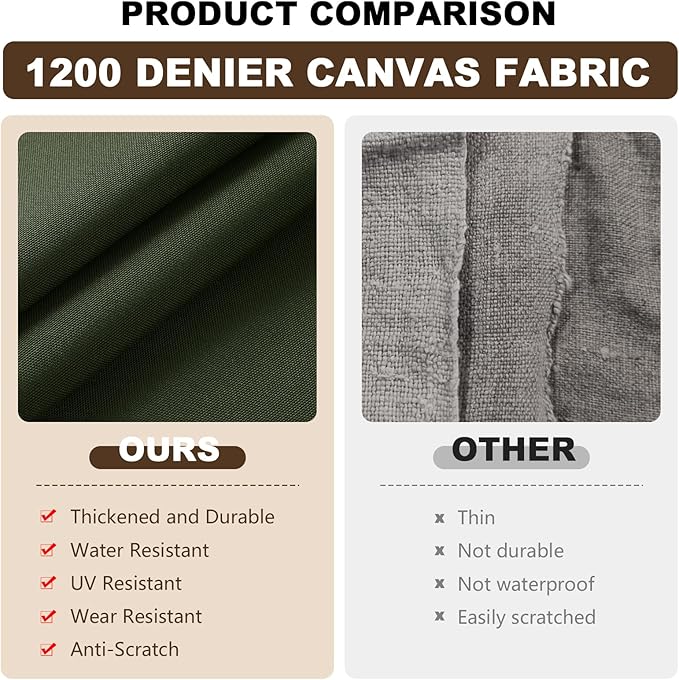 1200D Thicken Waterproof Canvas Fabric by The Yard 58" W Water-Resistant Polyester Fabric Heavy Duty Outdoor Upholstery Material for Chair Patio Cushion Furniture Cover Sewing DIY, 15 Yards Army Green