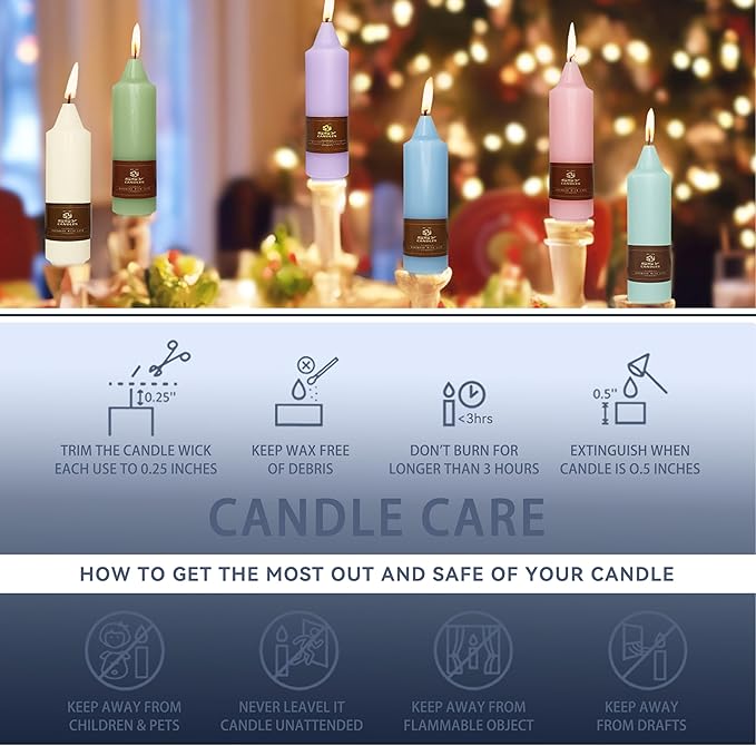Navy Short Taper Candle 5 Inch Candlesticks Unscented Dripless Tapered Candle Set for Home Decor Wedding Party Dinner Candles, 4 Pack