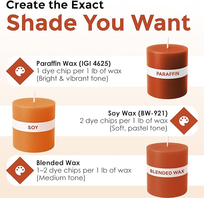 Maple Candle Dye - Made in The USA - Premium Colorants - Highly Concentrated - Popular Colors for Paraffin or Soy Wax - Great for Professionals or Hobbyist - 10 Dye Chips