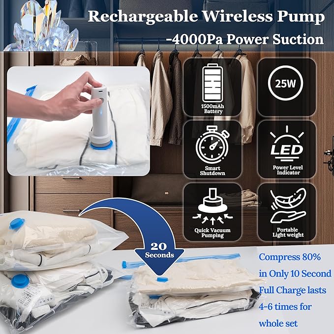 Vacuum Sealing Bags for Clothing Travel,Space Saver Vacuum Storage Bags with Wireless Air Pump (12 Combo Bags+Electric Pump)