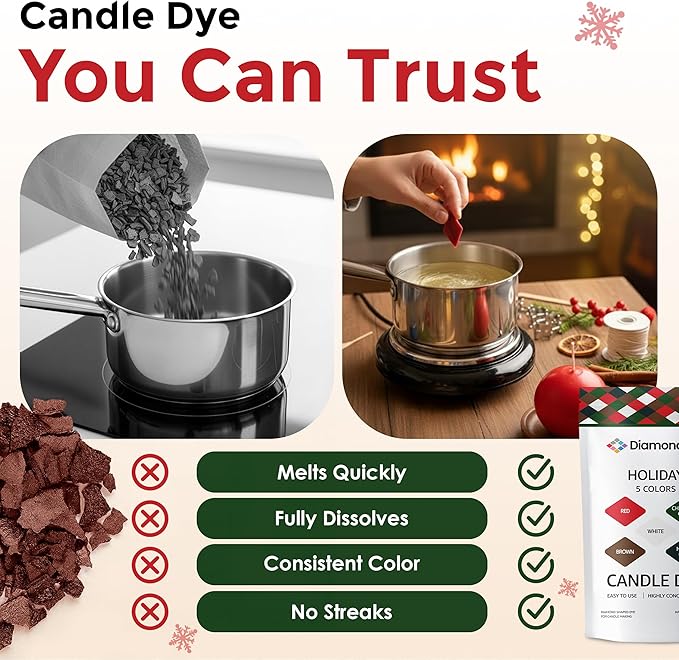 Candle Dye - Made in The USA - 5 Holiday Colors (Red, Brown, Christmas Green, Hunter Green, White) for Paraffin or Soy Wax - Highly Concentrated - Great for Professionals or Hobbyist - 50 Dye Chips