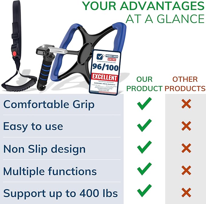 Premium 3 Pc Elderly Assistance Products Standing Aid Portable Lift Auto Cane Grab Handle Adjustable Car Door Handle for Elderly Handicap Accessories for Daily Living Elderly Mobility Aids