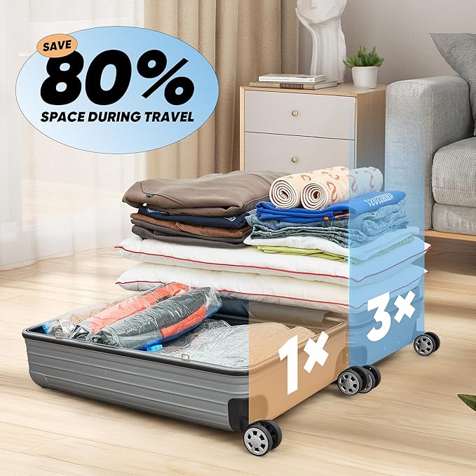 Saker Vacuum Storage Bags with Electric Pump, Space Bags Vacuum Storage Bags, 20 Pack (4 Jumbo,4 Large,6 Medium,6 Small) for Clothes, Bedding, Travel