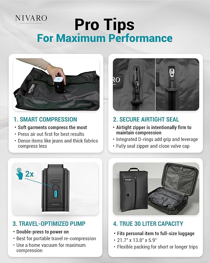 Travel Vacuum Compression Bags | Large 30L 1-Pack | Waterproof & Reusable | Space Saver Bags for Luggage | Wireless Pump Included