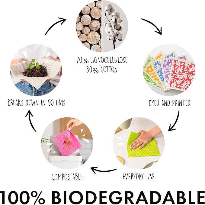 SUPERSCANDI 5 Pack Swedish Dishcloths for Kitchen - 100% Biodegradable & Compostable | Reusable Paper Towels Washable, Food-Safe & Without Plastic - Dish Rags Suitable for Any Surface | Abstract Print