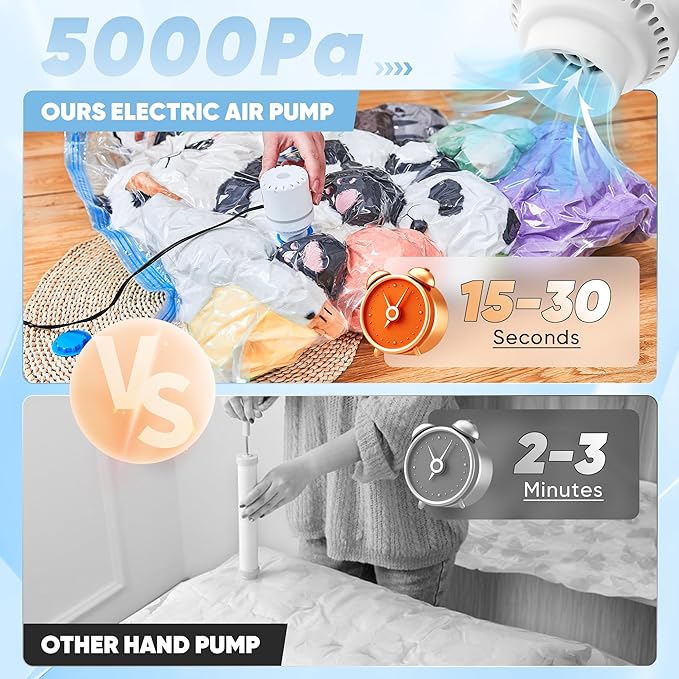 Saker Vacuum Storage Bags with Electric Pump, Space Bags Vacuum Storage Bags, 20 Pack (4 Jumbo,4 Large,6 Medium,6 Small) for Clothes, Bedding, Travel
