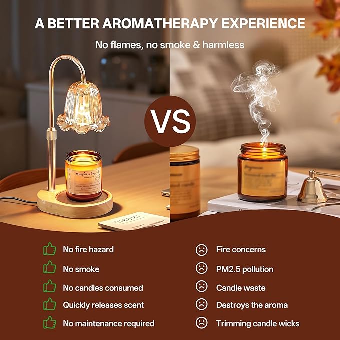 Homelist Candle Warmer with Timer Dimmable, Candle Lamp with Charming Gift Box, New Home Decor, Mothers Day Birthday Christmas Gifts, Candle Wax Melt Warmer with 2 Bulbs